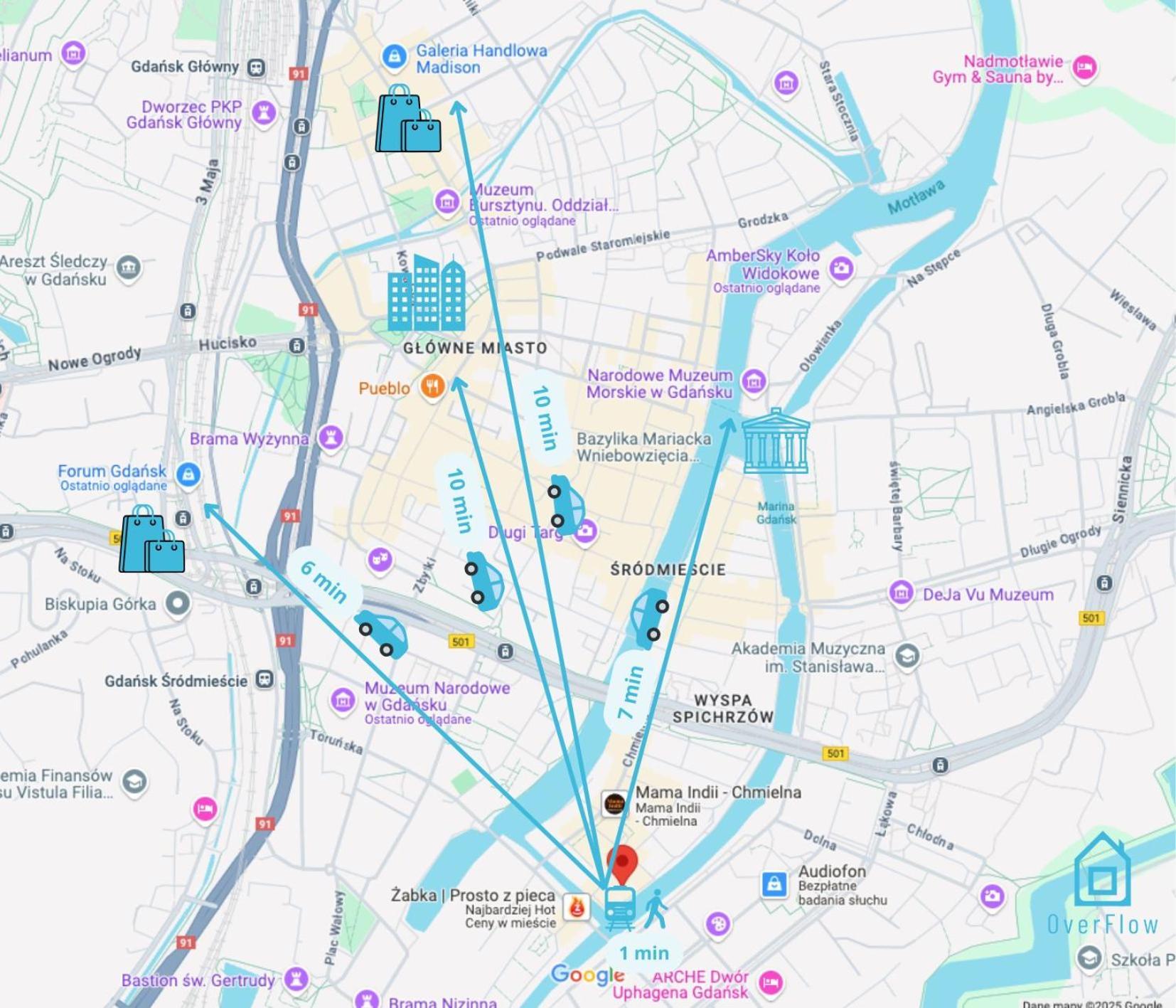 Core Room - Charming Place, 5 Minutes To Gdansk Old Town Экстерьер фото